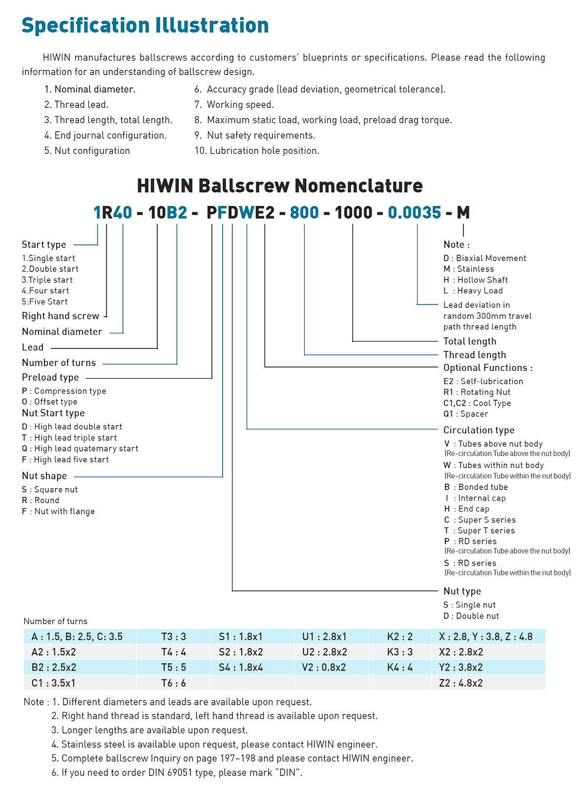 ballscrew_nomenclature_en-US.jpg